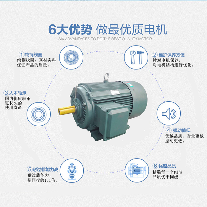 聊城電機廠,高效電動機,高效節(jié)能電機